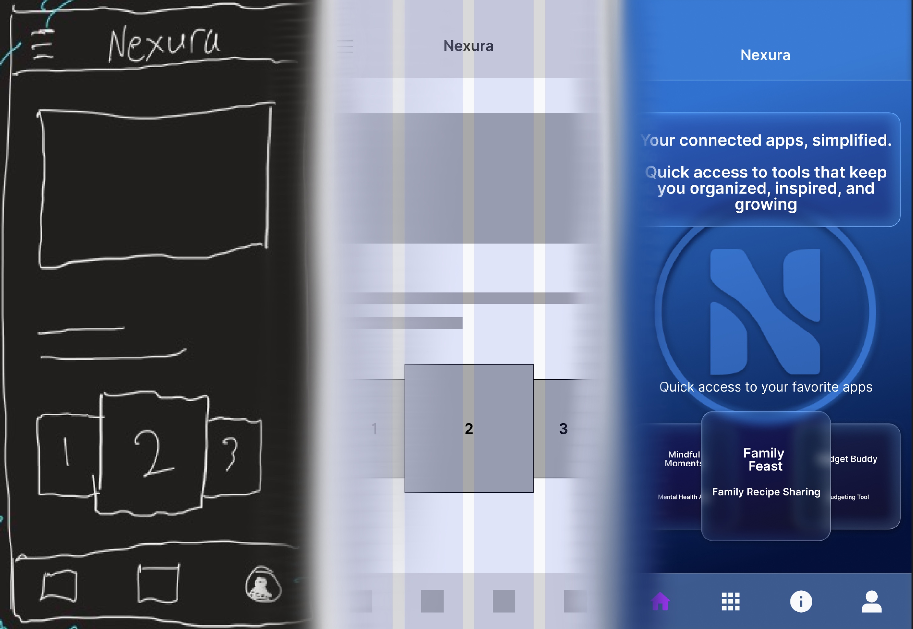 UX