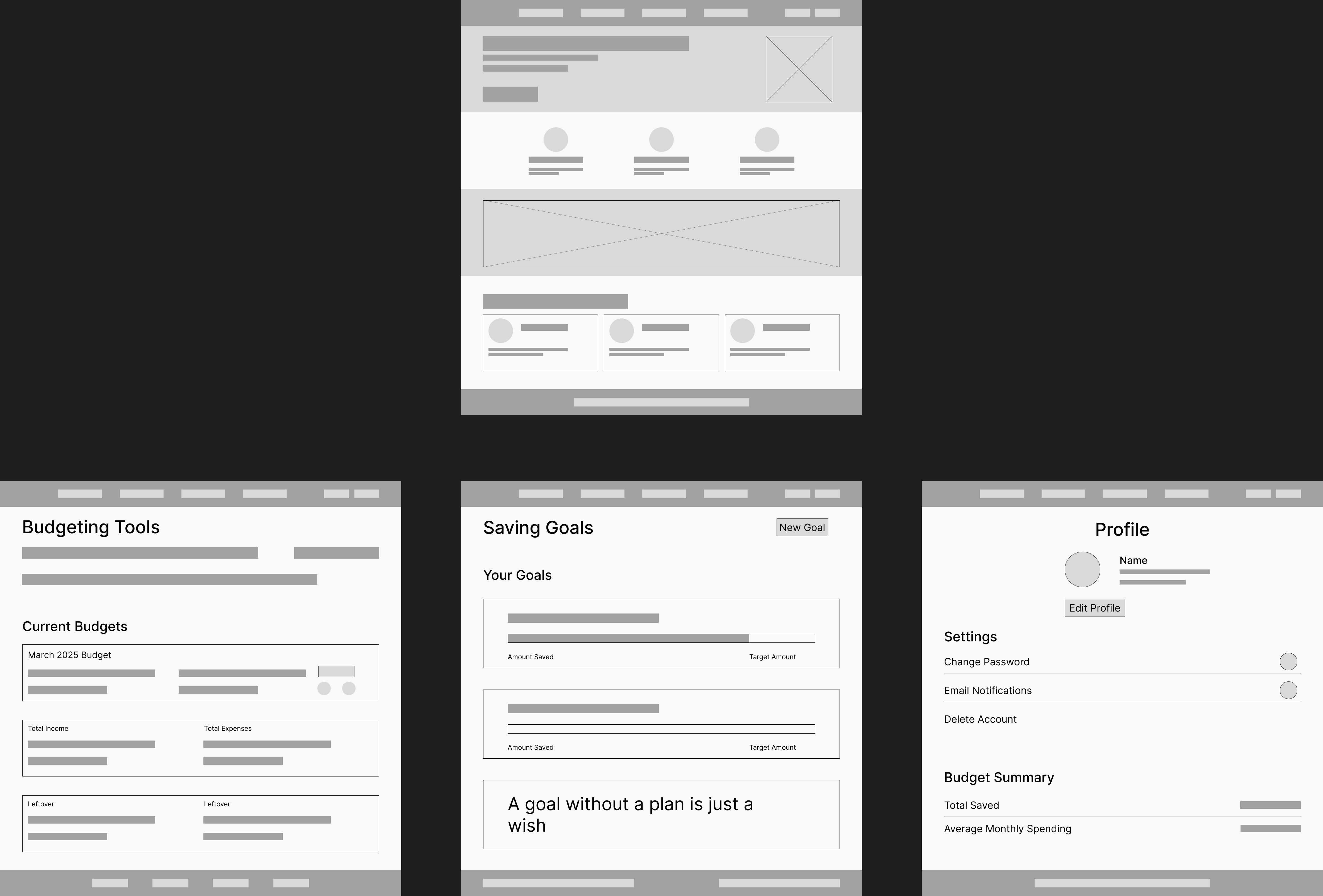 Wireframes