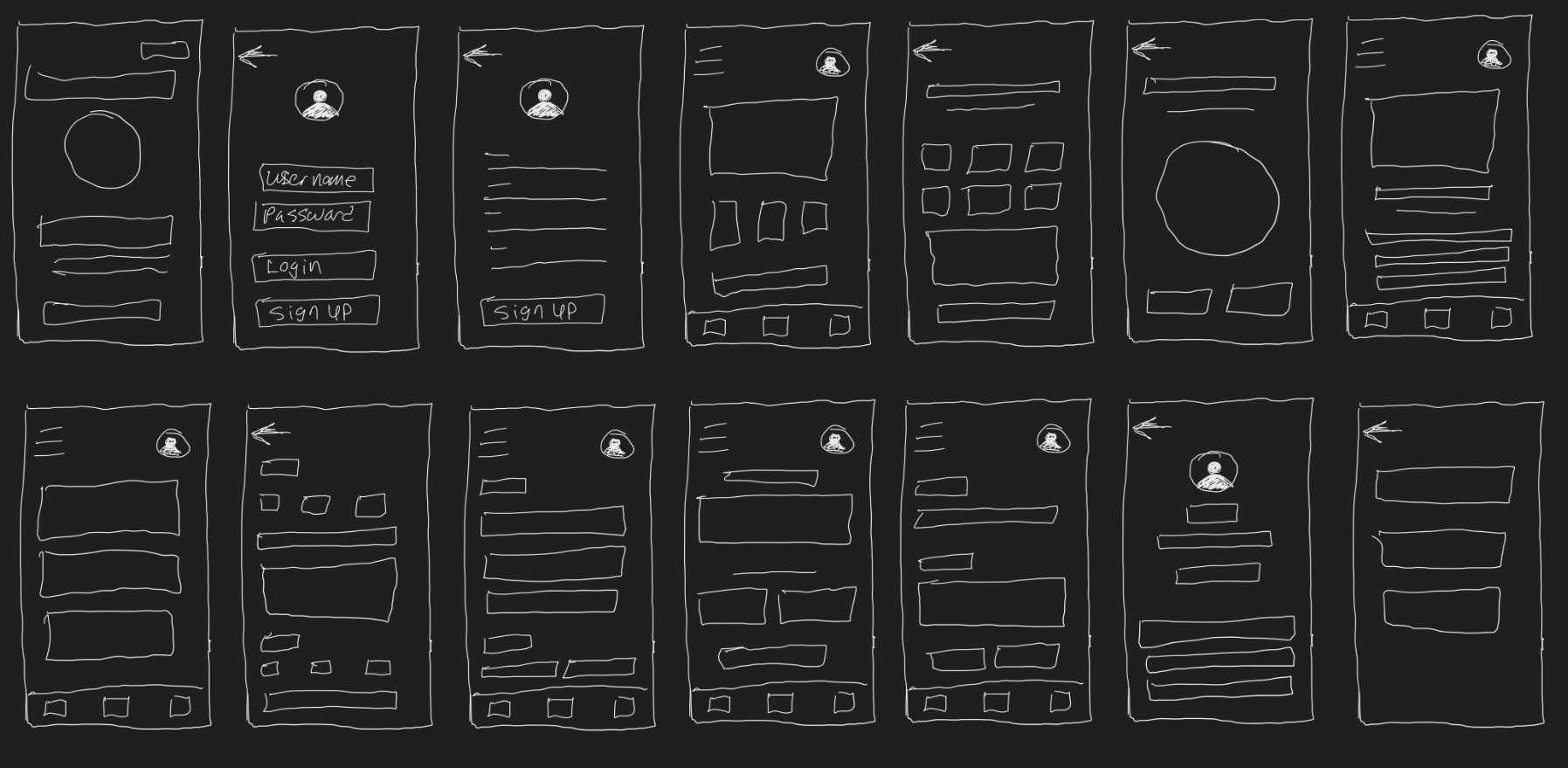 Wireframes