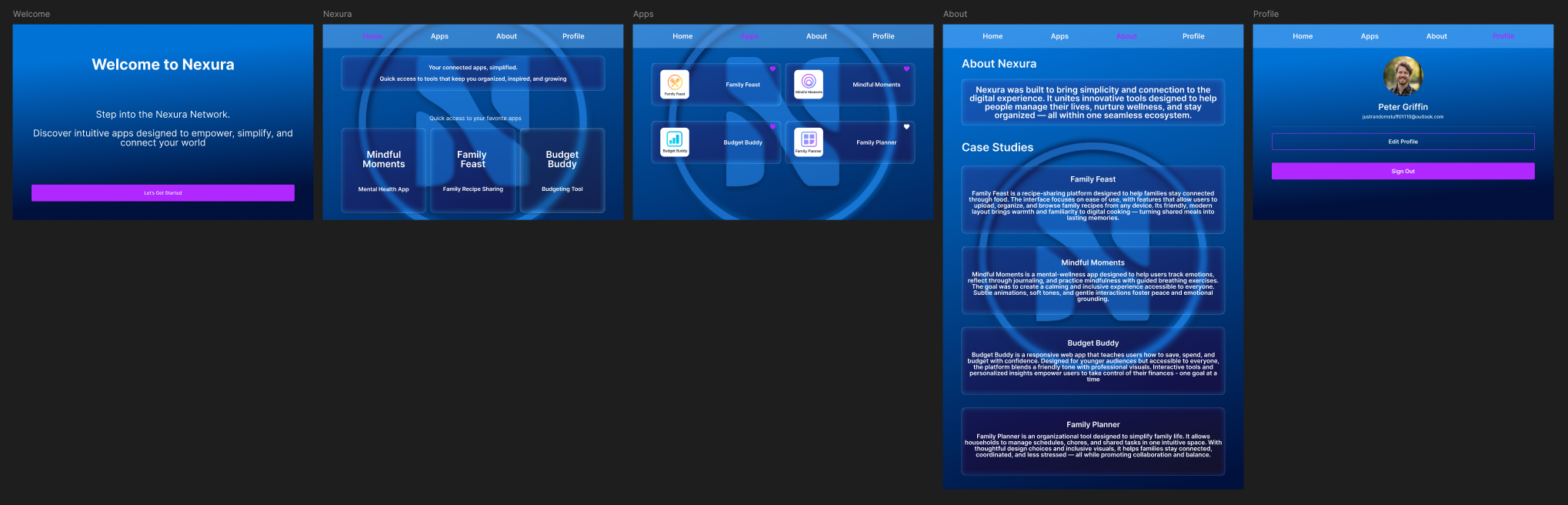 High Fidelity Desktop