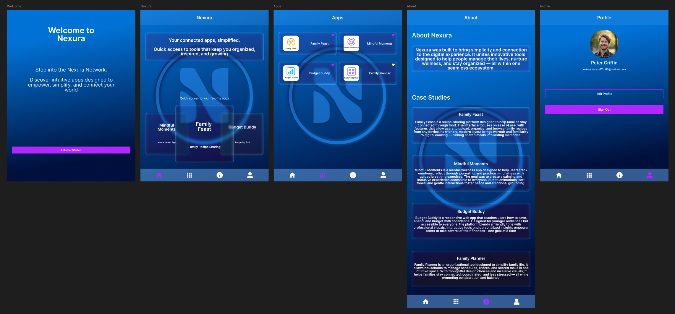 High Fidelity Tablet